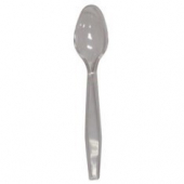 Spoon, Extra Heavy Clear Plastic